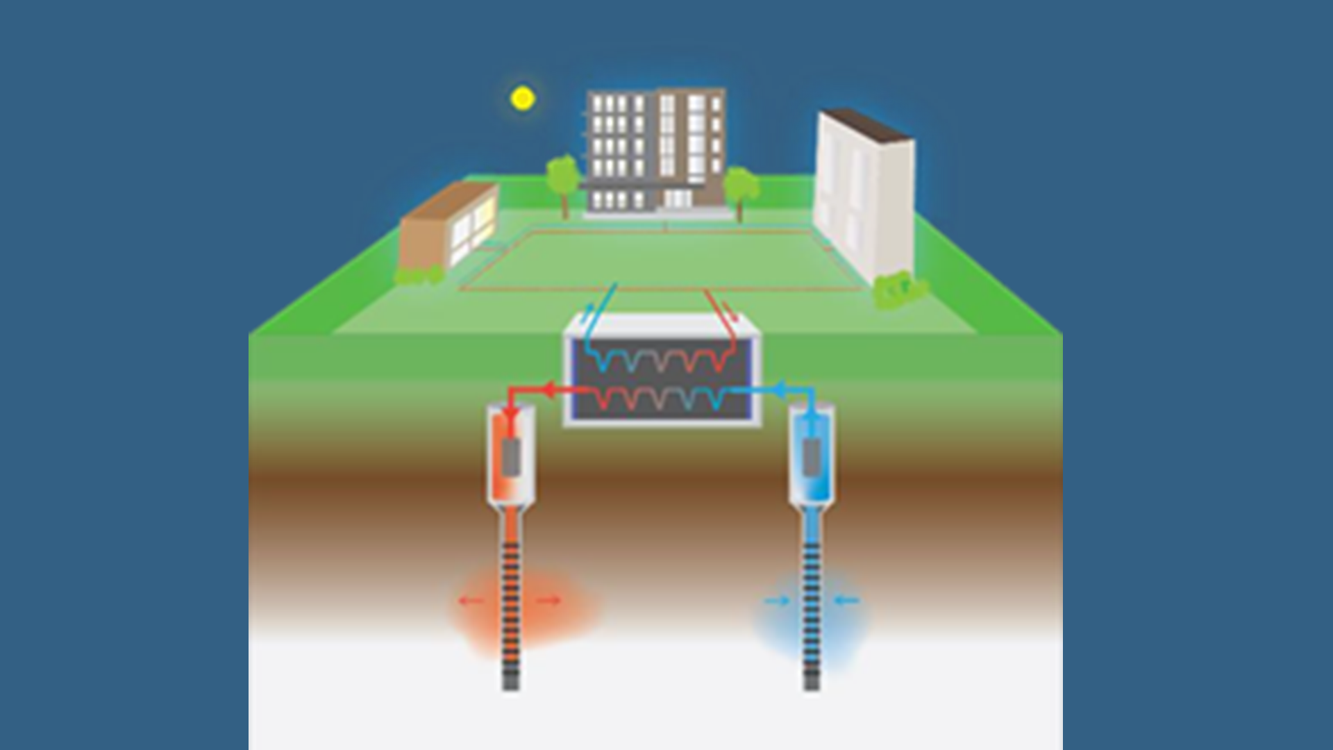 Geothermal energy district illustration